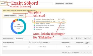 Lokala sökningar på Sökordsplaneraren